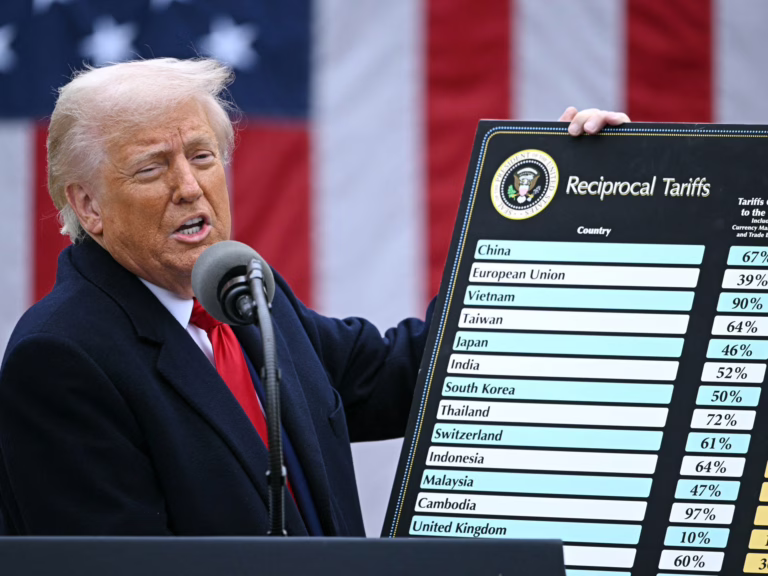 Las tarifas recíprocas de Trump: ¿cuánto será cada país? | Noticias de Donald Trump