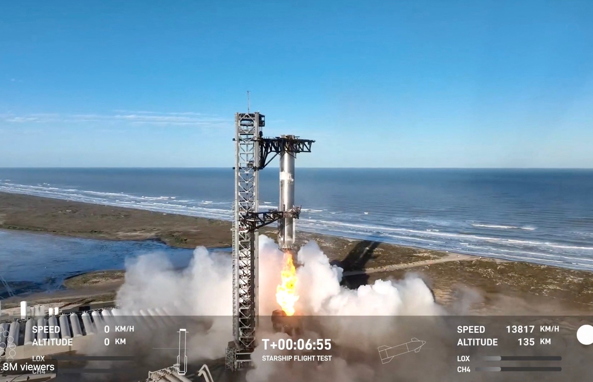 SpaceX Starship se avería en pleno vuelo, lo que obliga a las aerolíneas a evitar los escombros | noticias espaciales